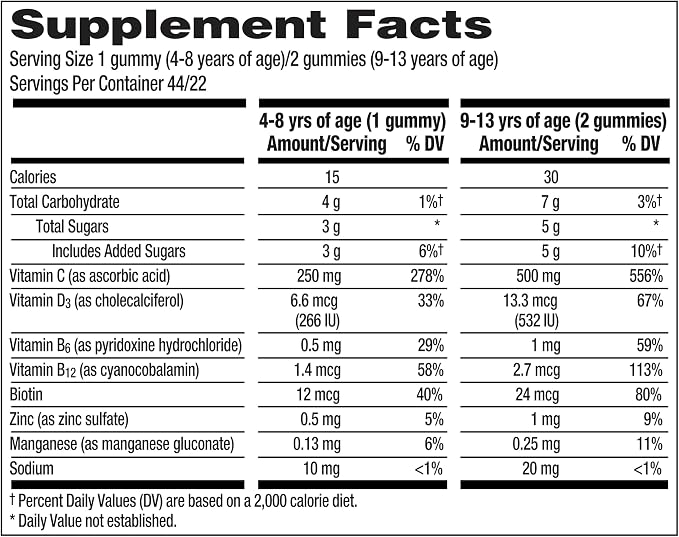Emergen-C Kidz Vitamin C Immune Support Gummies Fun-Tastic Fruit 44CT Includes Zinc, Manganese, B Vitamins and Vitamin D for Back to School Essentials, (Pack of 2)