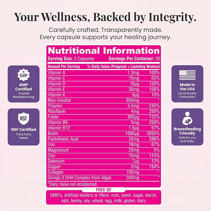Align & Shine Postnatal Vitamins for Women - DHA, Iron, Folate, Vitamin B12 & Myo-Inositol | Postpartum Recovery - Breastfeeding Friendly - 1 Month Supply (60 Capsules)