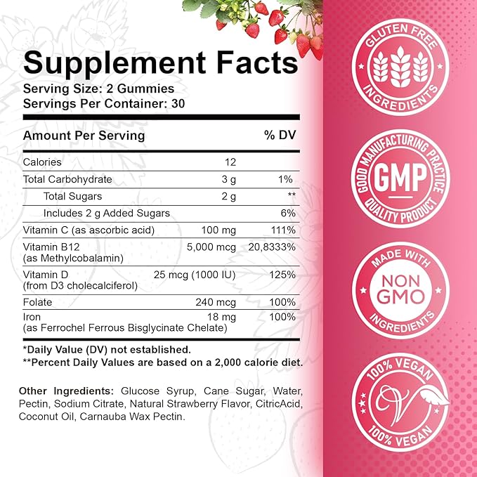 Vitamin B12 Complex Gummies - 5000 mcg Methylcobalamin with Iron, Vitamin C, D3 & Folate, Energy Support & Metabolism, Immune, B-12 Chewable Supplement for Men & Women, Strawberry Flavor, 2 Pack