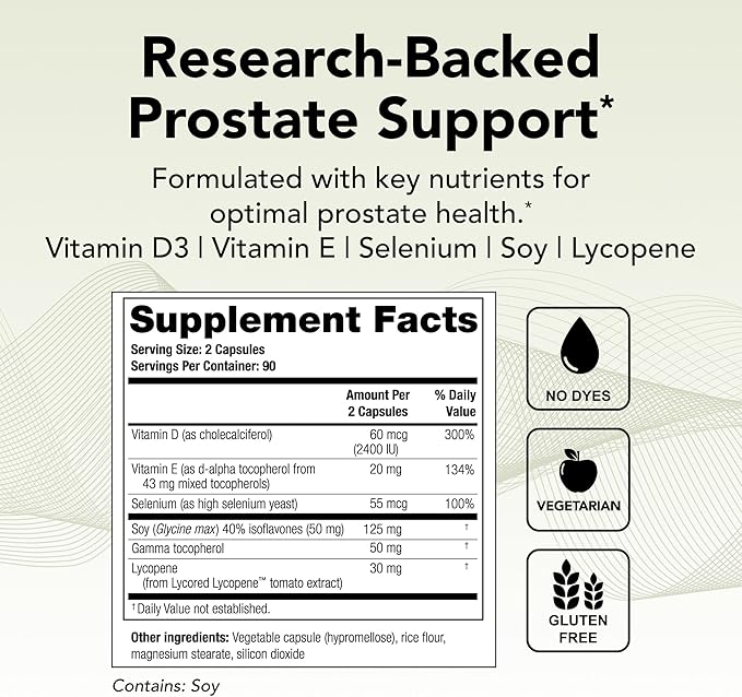 Theralogix Prostate 2.4 Nutritional Supplement - 90-Day Supply - Prostate Health for Men - Supports Healthy Prostate Tissue - Lycopene, Vitamin D3, Selenium & Vitamin E - NSF Certified - 180 Capsules