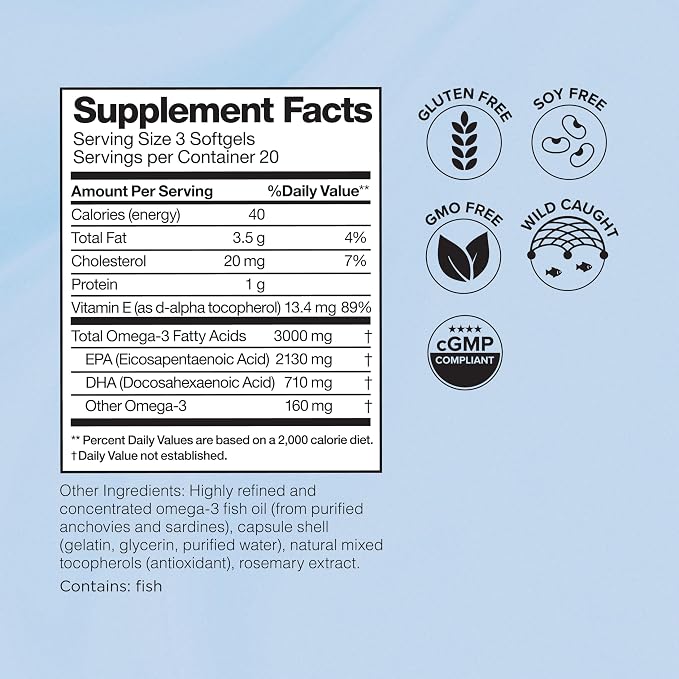 Omax3 Professional Strength Ultra-Pure Omega-3 Fish Oil - 1000 mg - Maximum Joint & Muscle Support - EPA DHA - NSF Certified - 60 Softgel Blister Pack