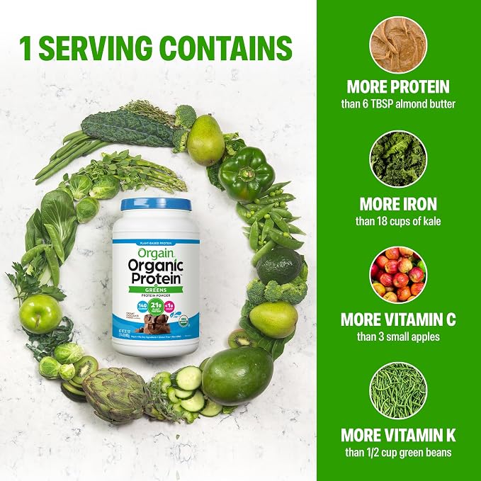Orgain Organic Vegan Protein Powder + Greens, Creamy Chocolate Fudge - 21g Plant Based Protein, Gluten Free, Dairy & Lactose Free, Soy Free, No Sugar Added, Iron & Prebiotics for Gut Health - 1.94lb