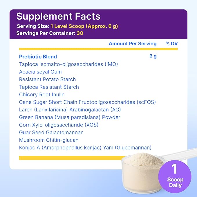 InnovixLabs Prebiotic Fiber Powder for Gut & Digestive Health, High Fiber Supplement for Women and Men with Chicory Root, FOS, Acacia, Inulin, Soluble & Insoluble Fiber, No Added Sugar, 30-Day Supply