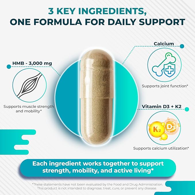 Liposomal HMB with Vitamin D3, K2 - Support Muscle Mass, Recovery