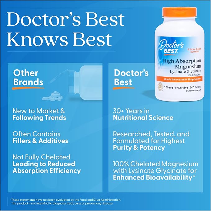 Doctor's Best High Absorption Magnesium Glycinate Lysinate Supplement for Sleep Support - Chelated Magnesium Tablets for Women & Men, 200mg per Serving, Supports Calm & Relaxation, Vegan - 240 Count