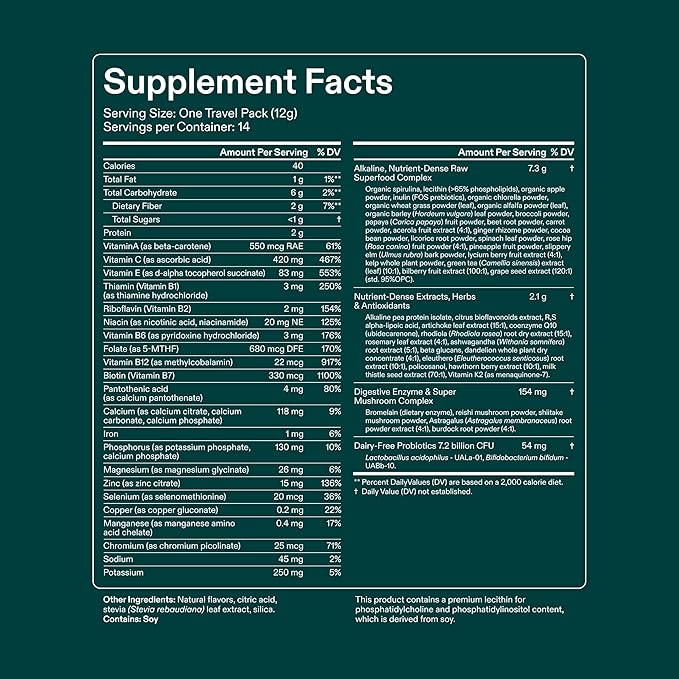 AG1 Greens Powder Supplement | Improve Gut Health | Multivitamin, Probiotic, Gluten Free, Vegan and Keto Friendly | 75 Vitamins (Athletic Greens) - 2 Pack, Classic Formula (30 Servings Per Pouch)