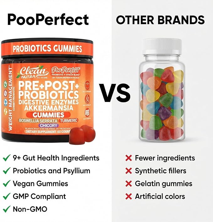 Clean Nutra Prebiotic Postbiotic Digestive Enzymes Gummies with Chicory Root, Boswellia Serrata, Turmeric, and Akkermansia | Pre+Post Probiotics Supplement | 60 Count Gummy | PooPerfect