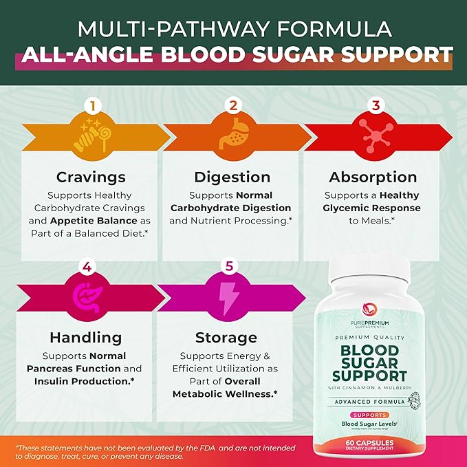 PurePremium Normal Blood Sugar Support Supplement - 20 Active Ingredients Complex to Support Blood Sugar Levels Already in The Normal Range - with Cinnamon, Bitter Melon, Chromium, Mulberry - 60ct
