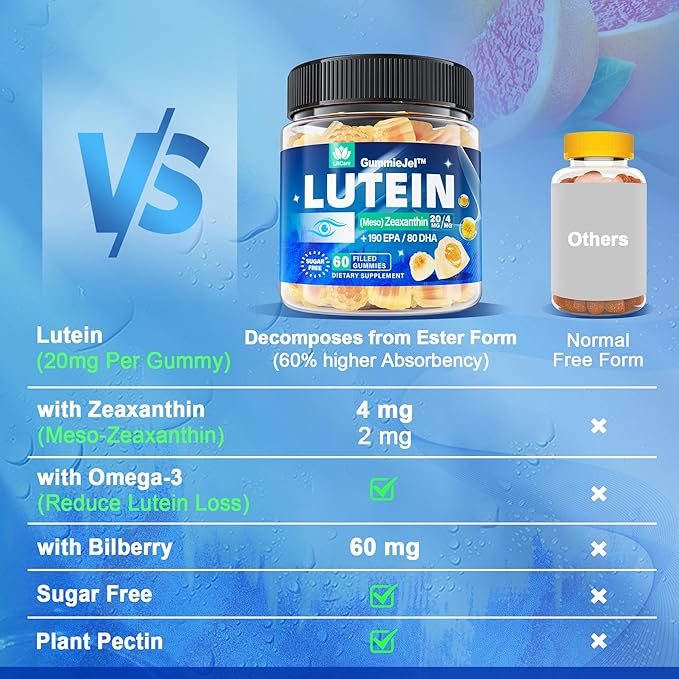 Sugar Free Lutein 20mg 40mg + Vitamin B1 Gummies