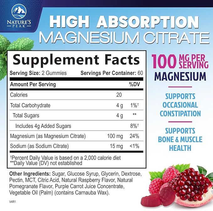 Magnesium Citrate Gummy - High Absorption Magnesium Gummies for Adults & Kids - Enhanced Bioavailability Form Mag Citrate Supplement - Improved Vegan Formula - Delicious Raspberry Flavor - 120 Gummies