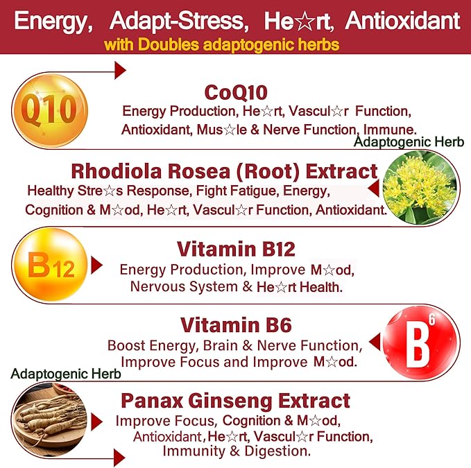 Sugar Free CoQ10 Gummies 200mg/400mg, w/ Methyl B12 1000mcg, B6, Rhodiola Rosea & Panax Ginseng, Ultra Absorption CoQ10 Supplement for Energy, Hear-t Health, Antioxidant & Brain Support,60-Day Supply