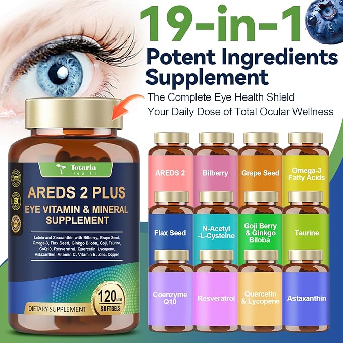 19-in-1 AREDS 2 + Eye Vitamins for Macular Health and Dry Eye, Lutein and Zeaxanthin Supplement with Vitamin C/E, Zinc, Omega-3, Support Eye Strain, Pressure, Night Vision & Hydration - 2 Pack