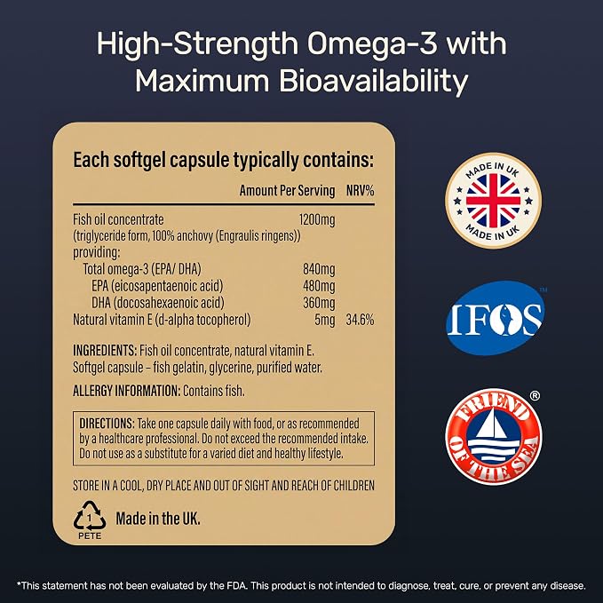 Omega 3 Fish Oil 1200mg (480mg EPA/360mg DHA per Capsule) High Strength, Ultra Pure, Eco Friendly 60 Capsules, 2 Months Supply. GMP & Friends of The Sea Certification