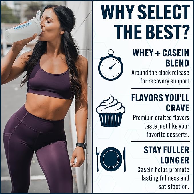 PEScience Select Protein Powder, Whey and Casein Blend, Lean Protein Powder for Women and Men, Low Calorie, Low Carb, Keto Friendly, Gluten Free, Cookies and Cream - 5 Servings
