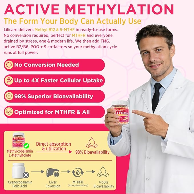 Methyl B12 5000mcg & L-Methylfolate Gummies + P5P for Women Men - Active 5-MTHF & Methylted B Complex Adult Supplement + B2 B6, Omega 3, Choline,TMG for Cellular Energy, Cognition, MTHFR Gene, 120Cts