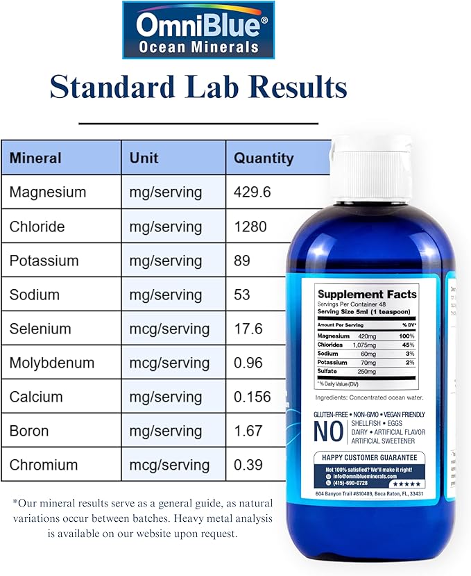 OmniBlue Ocean Minerals - 70+ Trace Minerals & Liquid Magnesium - Potassium, Chloride- Low Sodium - Natural Support for Sleep, Digestion, Regularity, Hydration & Electrolyte Balance (2-Pack 8oz)