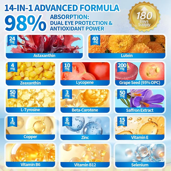 VivoNu 14-in-1 Astaxanthin 24mg & Lutein 40mg with Zeaxanthin Supplements, 24 Month Supply, 720 Softgels, 4 Bag