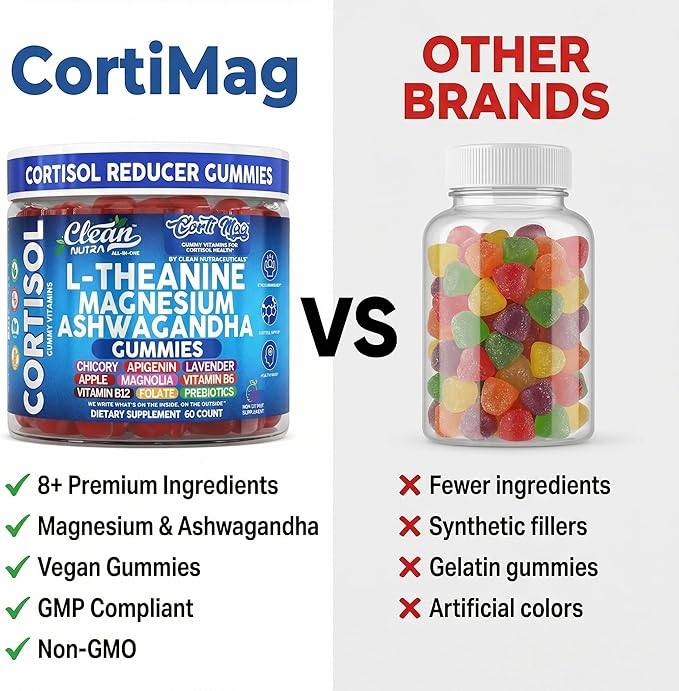 Clean Nutra Cortisol Supplement Gummies L-Theanine Magnesium Ashwagandha Apigenin Vitamin B6 Sleep and Calm Support Lavender Chicory Prebiotic Advanced Gummy Formula