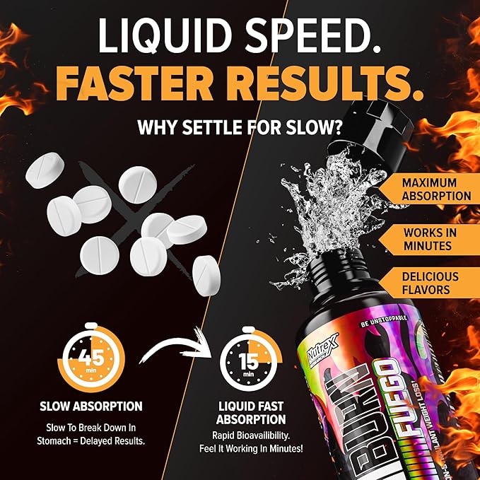 Nutrex Research Carniburn Liquid L Carnitine 3000mg – Thermogenic Liquid Fat Burner for Men & Women with MitoBurn, InnoSlim, GBBGO - Stimulant Free Metabolism Booster - Sour Gummy Worms 31 SV