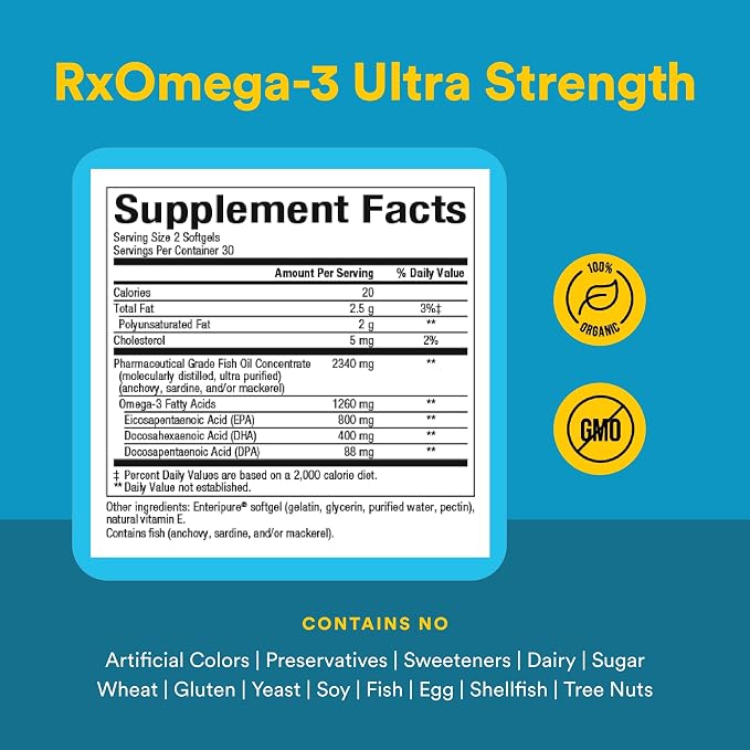 Natural Factors RxOmega-3 - Brain & Heart Health Support - Eye Health Supplement with EPA & DHA - Natural Supplement with Omega-3 Fatty Acids - 60 Softgels (30 Servings)