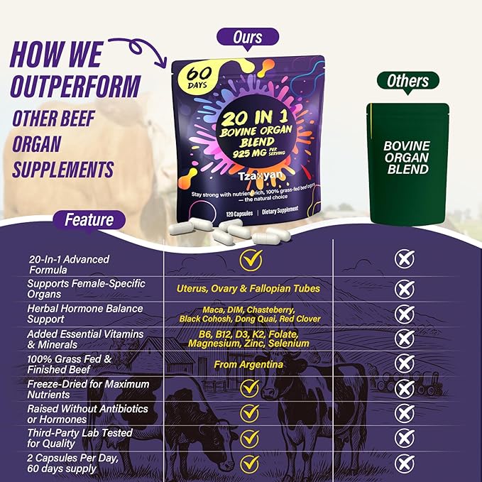 20-In-1 Beef Organ Supplement for Women, 925MG Grass Fed Beef Liver, Uterus, Ovary & 3 more with Maca, DIM, Black Cohosh, Vitamin & Mineral, Bovine organ Capsules for Hormone Balance, Energy, 60 Days