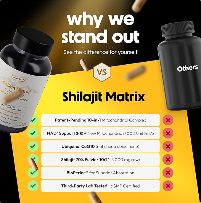 Clinical Mitochondrial Complex - Shilajit 5787mg Extract Equivalent NAD+ Boost - Ubiquinol CoQ10, Urolithin A, NR, PQQ, ALA, Astaxanthin - Energy, Focus, Strength - 60 Vegan Capsules