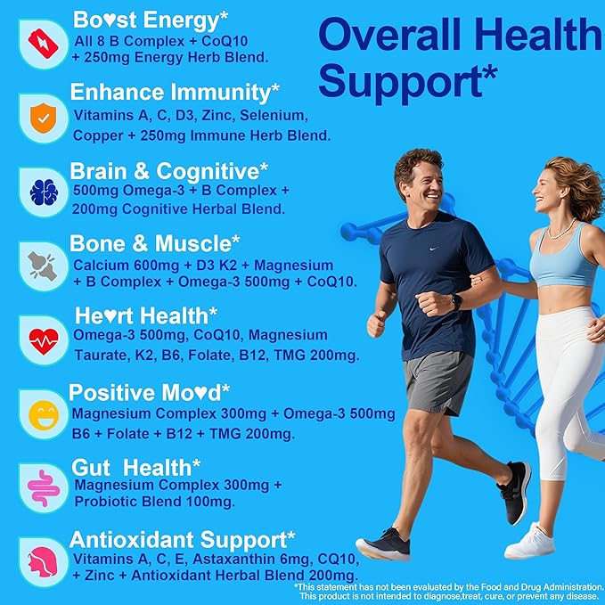 Methylated Multivitamin for Women & Men Gummies w/ Omega-3, Calcium, D3 K2, Methylfolate & B12, TMG, Daily Vitamin A, C, E, B Complex, Magnesium, CoQ10, Probiotic for Overall Health- Vegan, 2 Pack