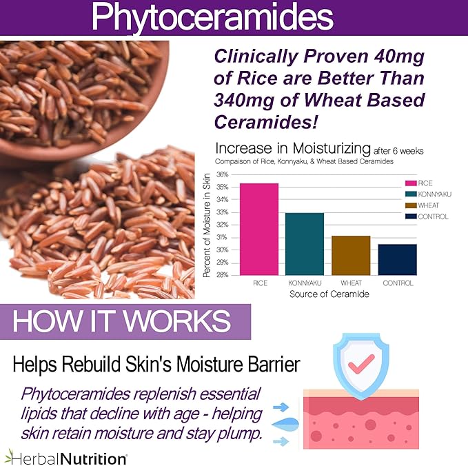 Herbal Nutrition Phytoceramides from Rice with Biotin Vitamin A, C, D and E, Three Bottle Pack, 180 Capsules 40mg