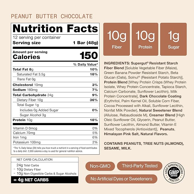 Supergut GLP-1 Boosting Prebiotic Bars, Peanut Butter Chocolate - Gut Healthy Protein Snacks & Breakfast Bars - Keto-Friendly Meal Replacement Energy Bars for Gut Health (12 Count)