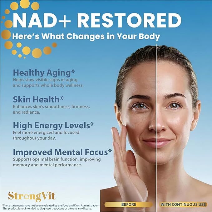 NAD Resveratrol Supplement for Women & Men. Support Cellular Health, Energy + Healthy Aging. High Potency Blend, Plus Third-Party Lab Tested in USA (60 Capsules)