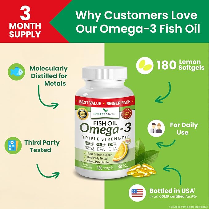 Triple Strength Omega 3 Fish Oil Supplements 2400mg | 180 Capsules, Burpless High Potency Lemon Flavor, High EPA DHA for Men & Women Ultra Pure Softgels | Joint Support, Eyes, Heart Brain Health Pills