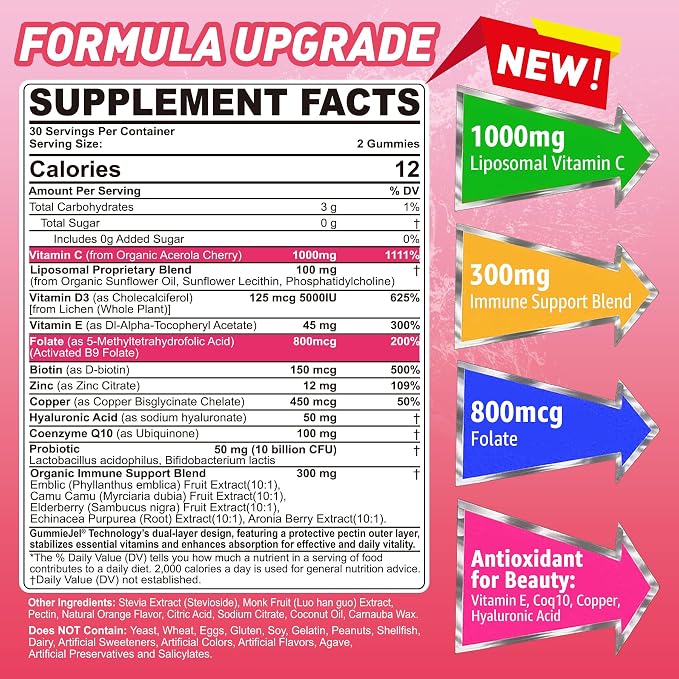 Liposomal Vitamin C 1000mg + D3 5000IU + Zinc Filled Gummies, Folate 800mcg Chewable Supplement, Elderberry for Immune, Hyaluronic Acid, VE, for Beauty, Energy & Overall Health, Sugar Free, Natural ﻿
