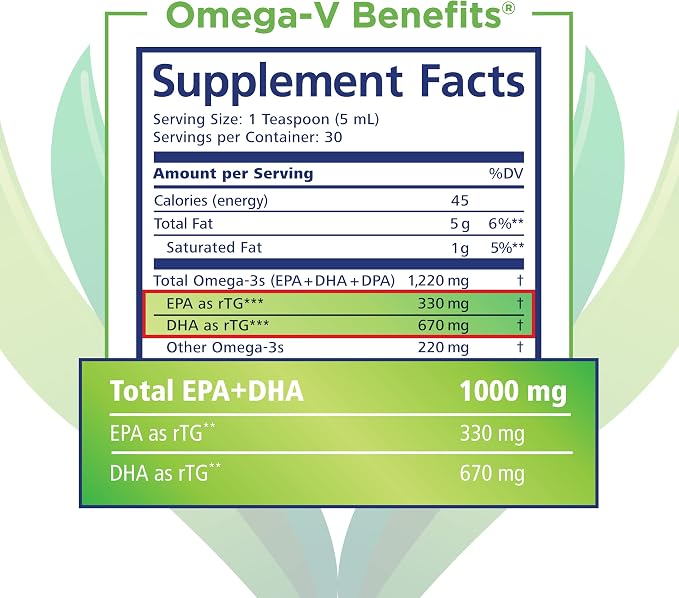 Omega-V Benefits Liquid Omega 3 Supplement - 5 oz, 30-Day Supply - Vegan Supplement with 1000mg EPA & DHA for Eye Health