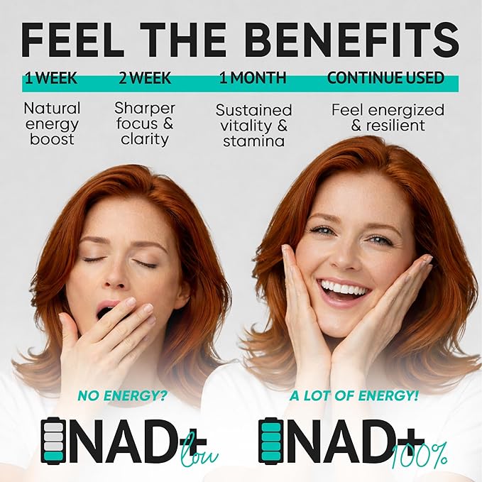 AGERESET NAD Supplement NMN Alternative Liposomal + Gotu Kola for Women & Men w/Resveratrol, Quercetin, Gotu Kola