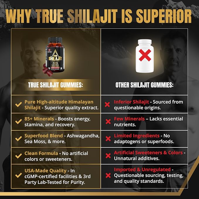 Himalayan Natural Shilajit Gummies for Men – Made in USA, True Gold Pure Himalayan Shilajit for Men Gummies, Energy & Focus Support with Ashwagandha & Sea Moss, Vegan, 60 Count