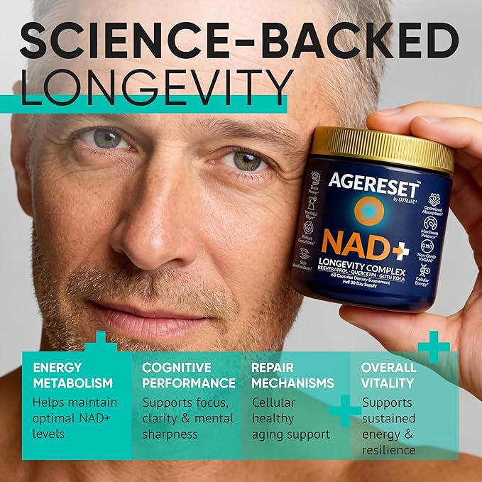 AGERESET NAD Supplement NMN Alternative Liposomal + Gotu Kola for Women & Men w/Resveratrol, Quercetin, Gotu Kola