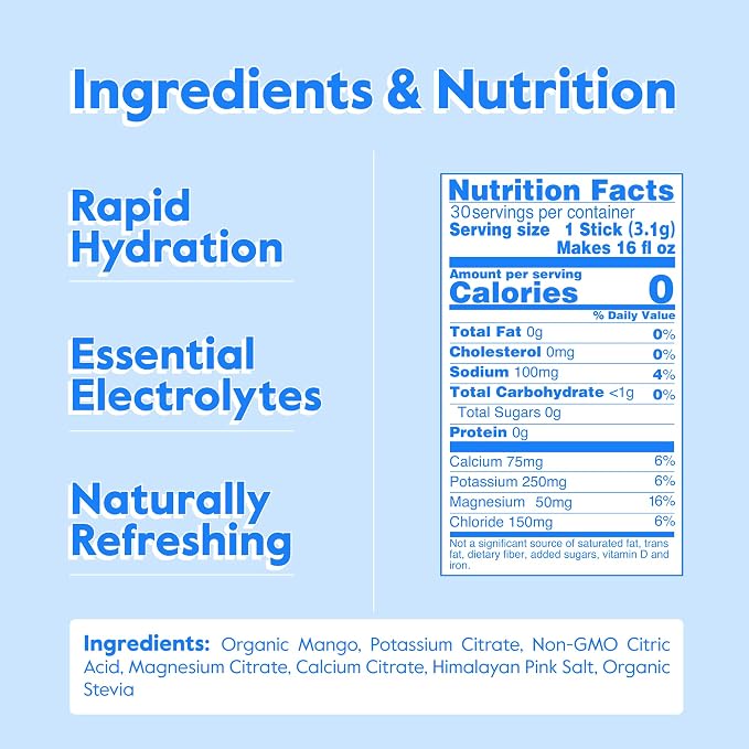 Nectar Hydration Packets - Electrolytes Powder Packets - Sugar Free & 0 Calorie - Organic Fruit Liquid Daily IV Electrolytes Powder for Dehydration Relief & Rapid Rehydration (Mango 30 Pack)