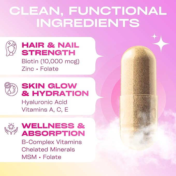GOBIOTIX Hair Skin and Nails Vitamin Supplement - 10000mcg Biotin Pills with Hyaluronic Acid, Folate, Iron, Magnesium, and Zinc - Collagen Production, Hair Growth - 30 Servings