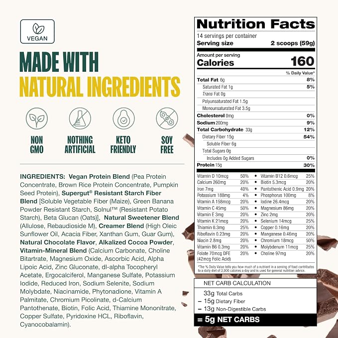 Supergut Prebiotic Shakes | Meal Replacement | Boost GLP-1 | High Protein and Fiber | No Added Sugar | Keto Food, Meal, Snack (Vegan Chocolate, 14 servings)