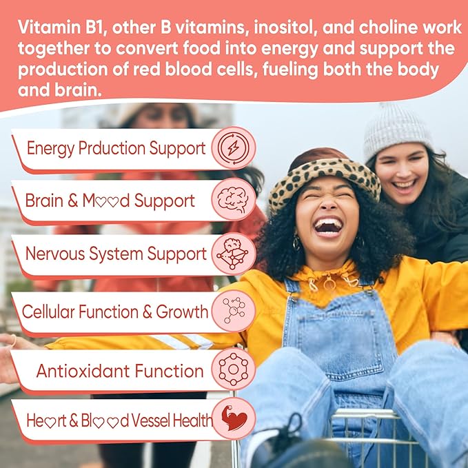 Sugar Free Lutein 20mg 40mg + Vitamin B1 Gummies