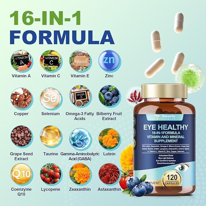 AREDS 2 Eye Vitamins and Mineral Bilberry Extract Omega-3, Eye Vitamin for Seniors Macular Health and Dry Eye, Eye Vitamins Lutein and Zeaxanthin Support Eye Strain & Hydration (120 Capsules)