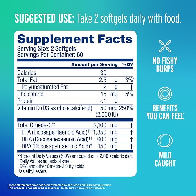 Oceanblue Professional Omega-3 2100 with Vitamin D3 – 120 ct – Triple Strength Burpless Fish Oil Supplement with High-Potency EPA, DHA, DPA and Vitamin D3 – Wild-Caught – Orange Flavor (60 Servings)