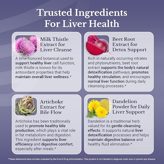 Liver Renew - Liver Cleanse Detox & Repair - Liver Support Supplement with Artichoke Extract, Milk Thisle, Dandelion and Turmeric (1 Bottle)