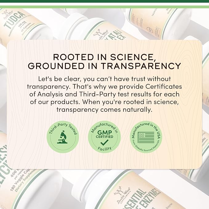 GLP-1 Supplement - Clinically Studied Bioflavonoid Extract to Help Support Natural GLP 1 Levels and Promote Gut Health (200mg, 30 Servings) Std to 70% Eriocitrin and 5% Hesperidin by Double Wood
