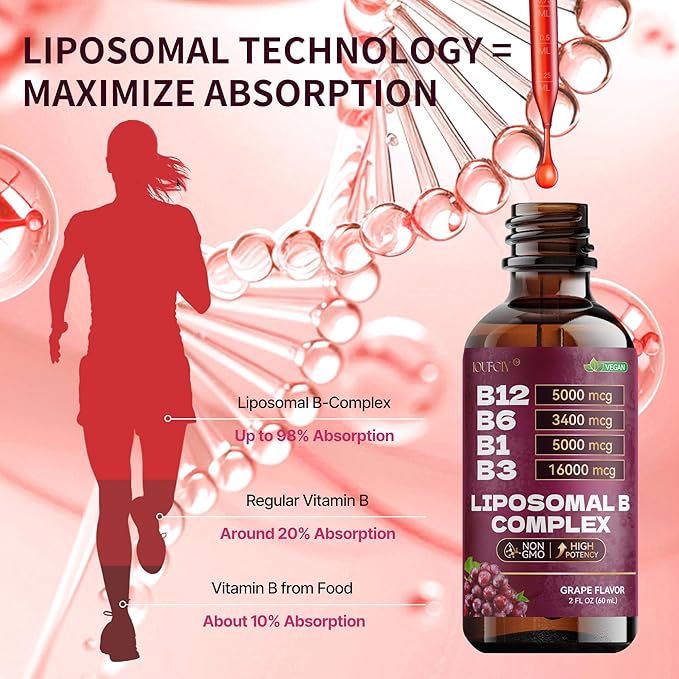 Liposomal Vitamin B Complex | Maximize Absorption Vitamin B12 Sublingual with B6,B1,B3 | Folic+Niacin | B12 Methylcobalamin Vitamins 5000mcg for Daily Energy,Focus,Mood,Nerves & Brain