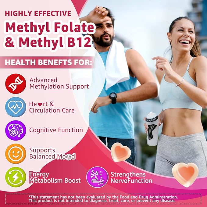 L-Methylfolate 15mg & 2,000 mcg Methyl B12 Gummies, Extra Strength Methylation Support for Women and Men, Active 5-MTHF with CoQ10, Magnesium, TMG, L-Theanine, B1 B2 B6 B9 for Cognitive, Energy,60Cts
