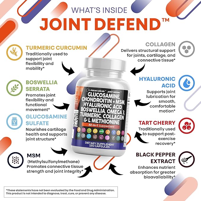 Clean Nutraceuticals Glucosamine Chondroitin MSM 1500mg with Turmeric Curcumin, Collagen, Hyaluronic Acid, Omega 3 – Joint Health Supplement for Men & Women (120 Count (Pack of 2))