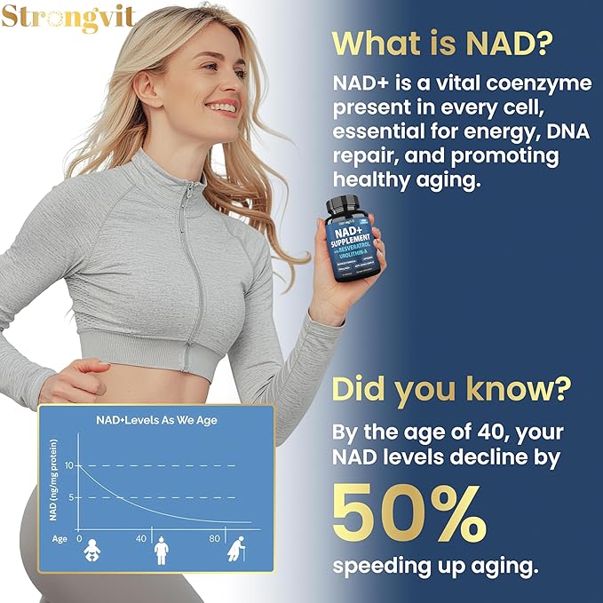 NAD Resveratrol Supplement for Women & Men. Support Cellular Health, Energy + Healthy Aging. High Potency Blend, Plus Third-Party Lab Tested in USA (120 Capsules)