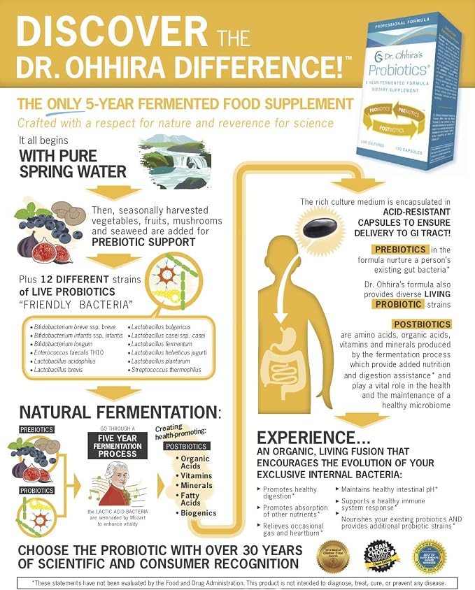 Essential Formulas Dr. Ohhira’s Probiotics Professional Formula with 5 Year Fermented Prebiotics, Live Active Probiotics and The only Product with Postbiotic Metabolites, 60 Capsules
