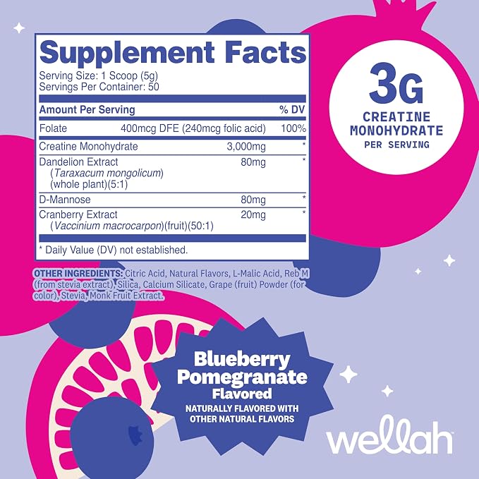 Wellah Creatine for Women - Creatine Monohydrate with Dandelion & Cranberry Extract (50 Servings, Blueberry Pomegranate)